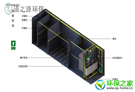 MBR系列3（图文）.png