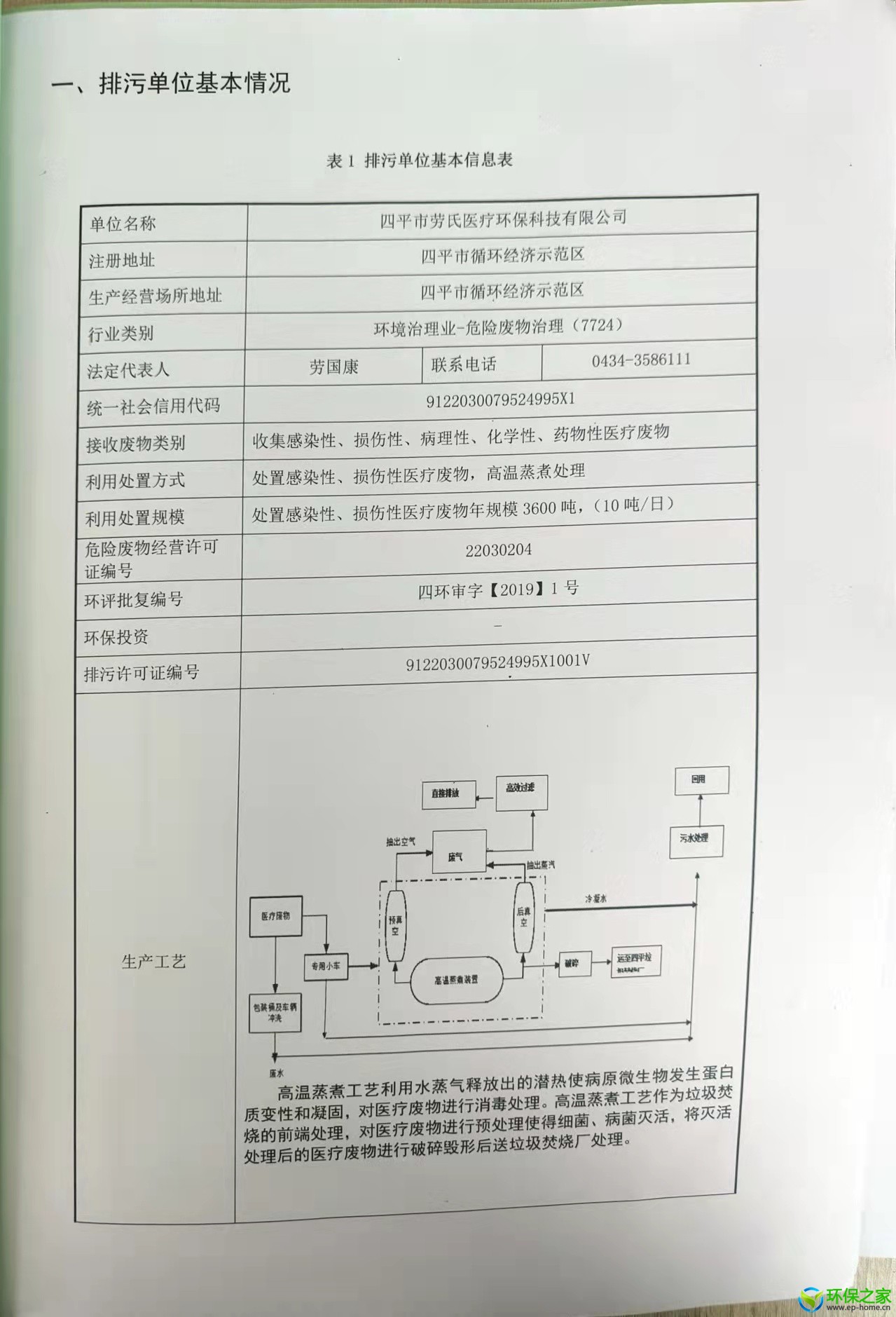 四平市劳氏医疗环保科技有限公司排污单位基本信息公示.jpg