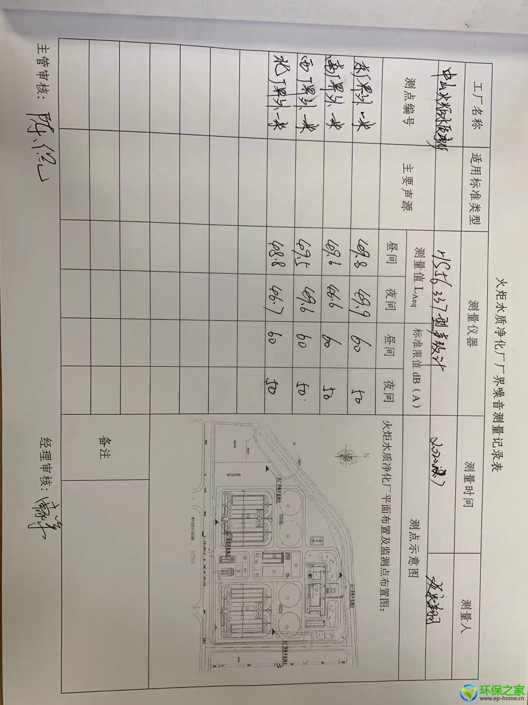 2020年第四季度噪声.jpg