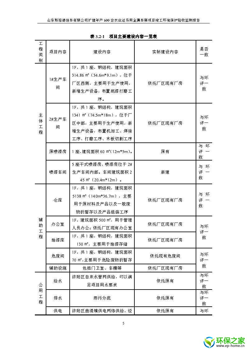 斯坦德挂车验收_Page9.jpg