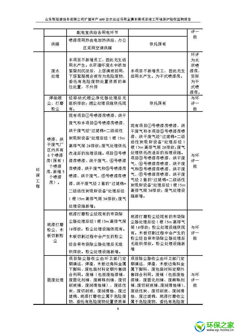 斯坦德挂车验收_Page10.jpg