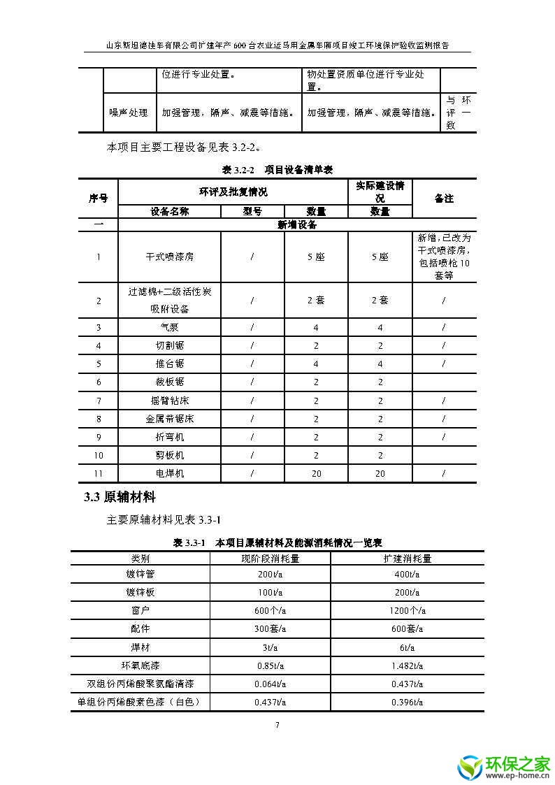 斯坦德挂车验收_Page11.jpg