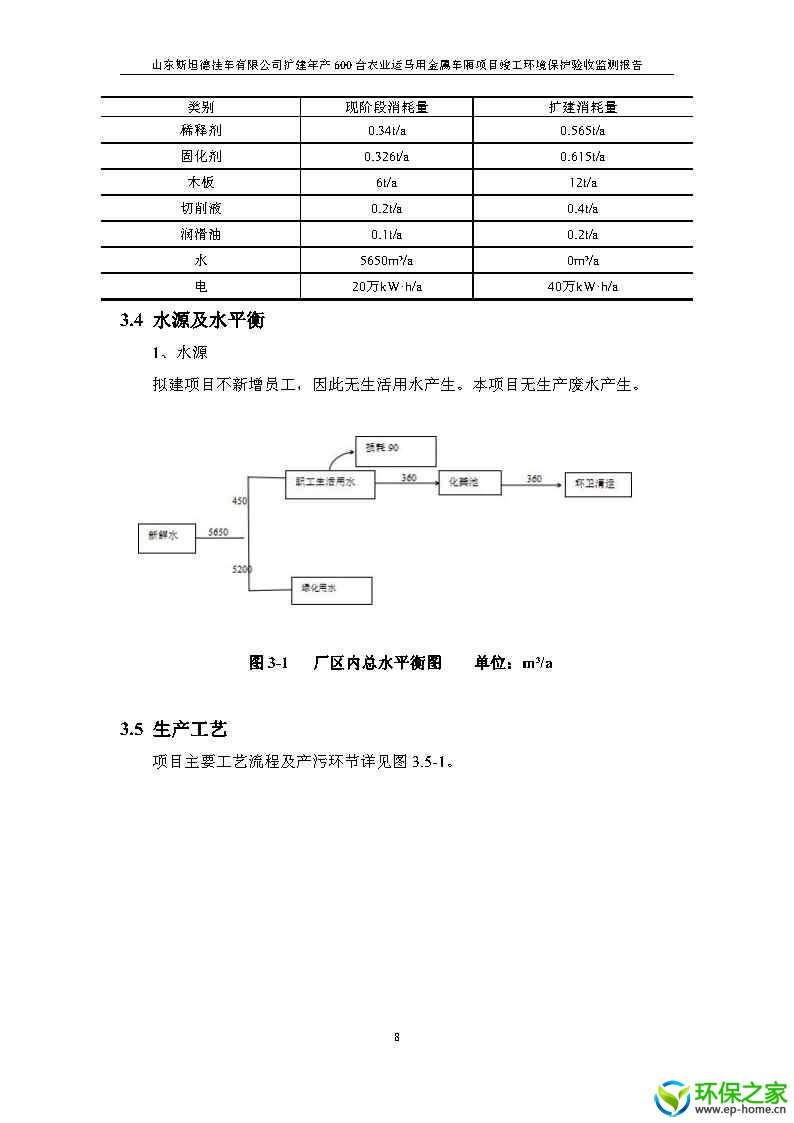 斯坦德挂车验收_Page12.jpg