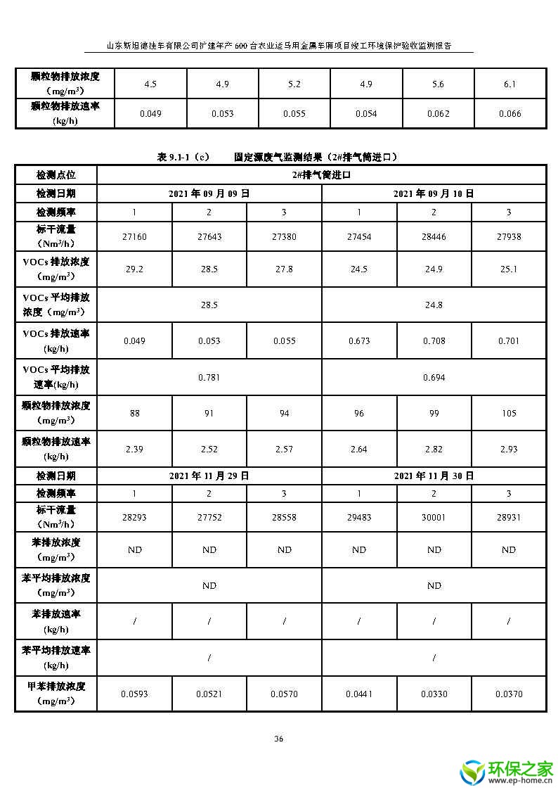 斯坦德挂车验收_Page40.jpg