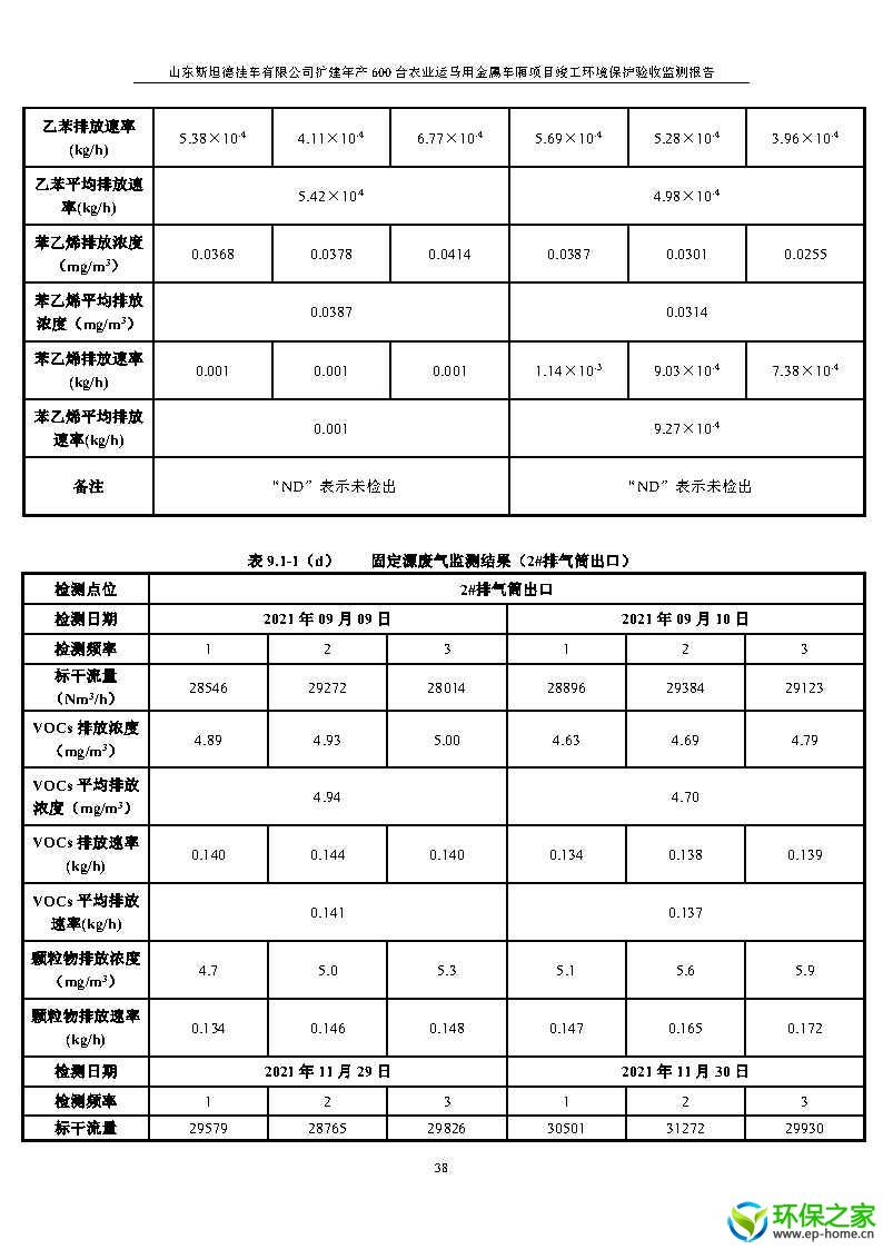 斯坦德挂车验收_Page42.jpg