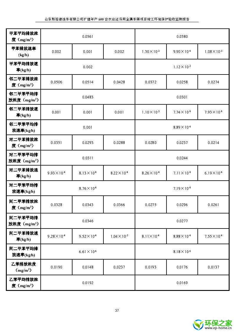 斯坦德挂车验收_Page41.jpg