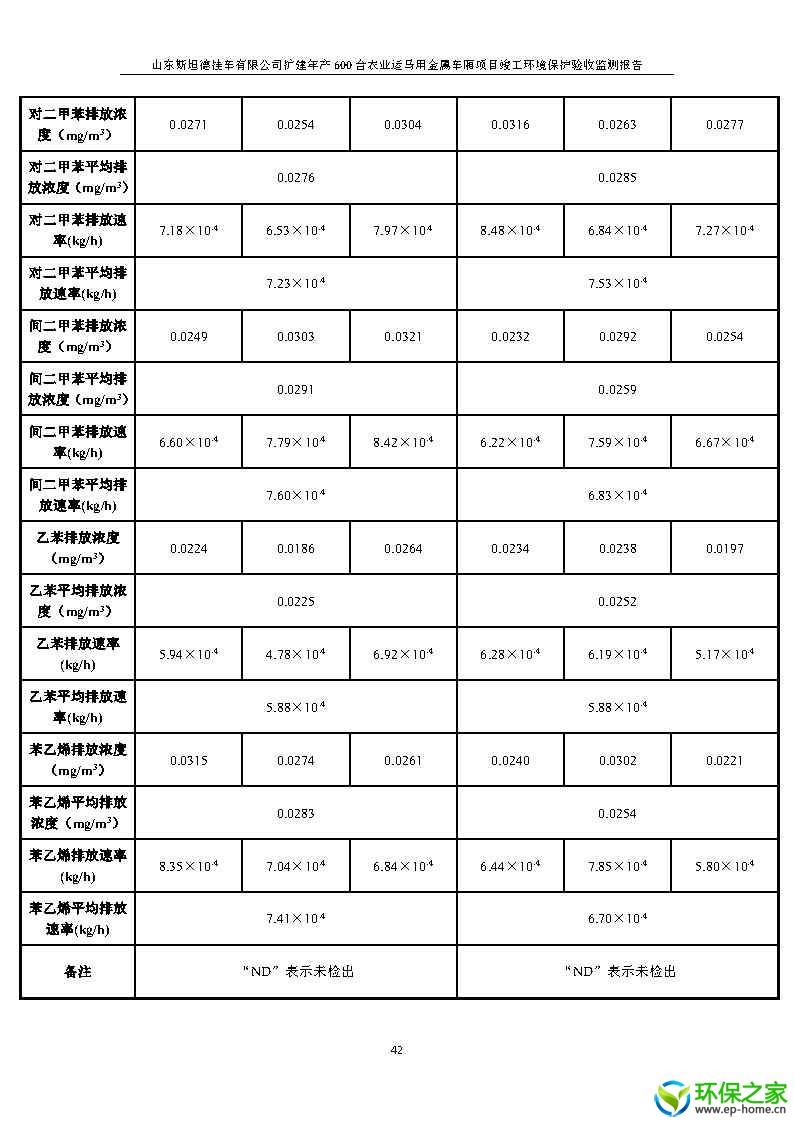 斯坦德挂车验收_Page46.jpg