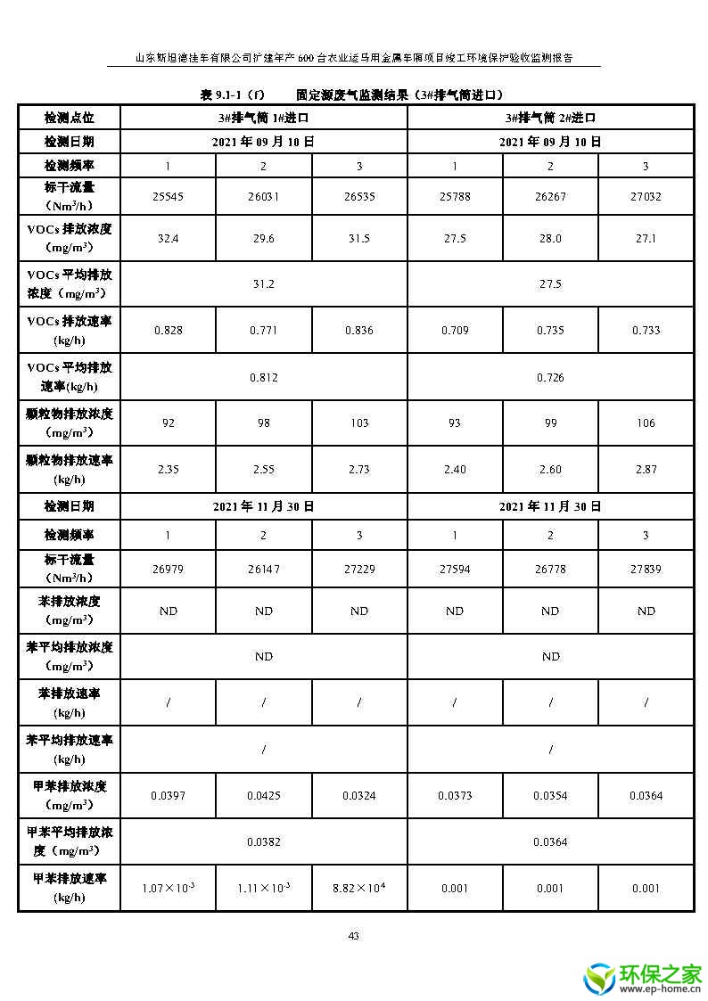 斯坦德挂车验收_Page47.jpg