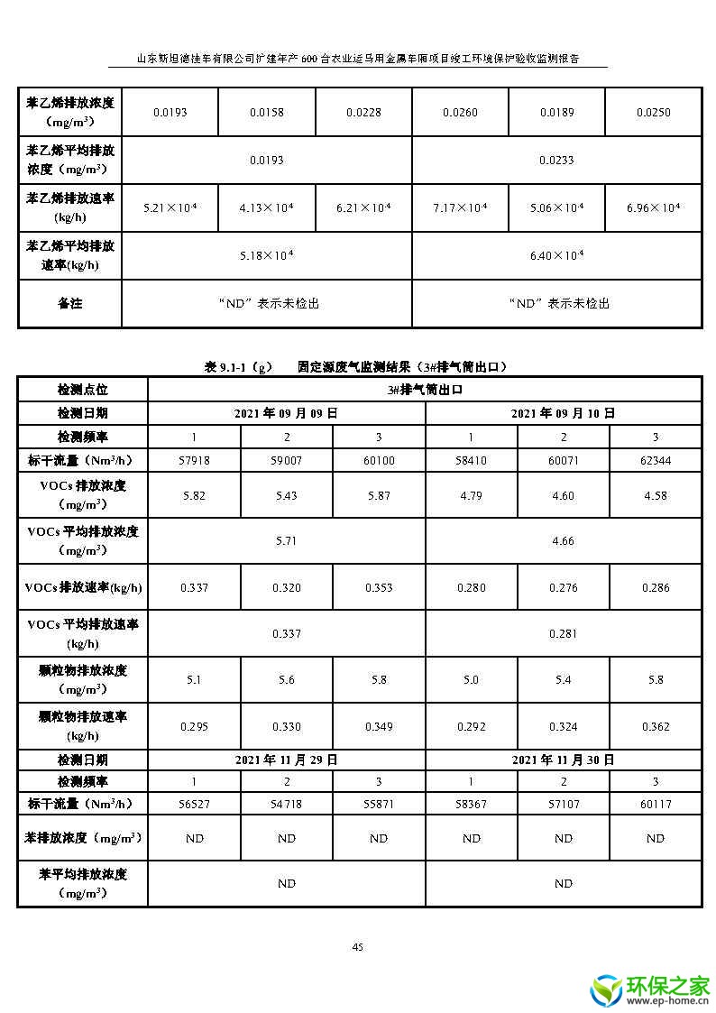 斯坦德挂车验收_Page49.jpg