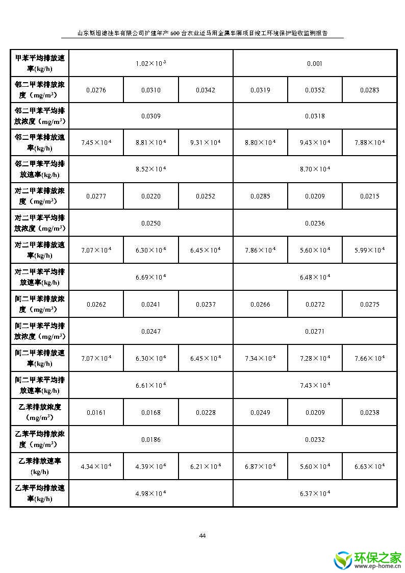 斯坦德挂车验收_Page48.jpg