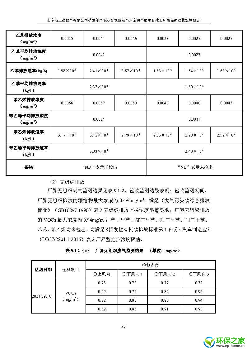 斯坦德挂车验收_Page51.jpg