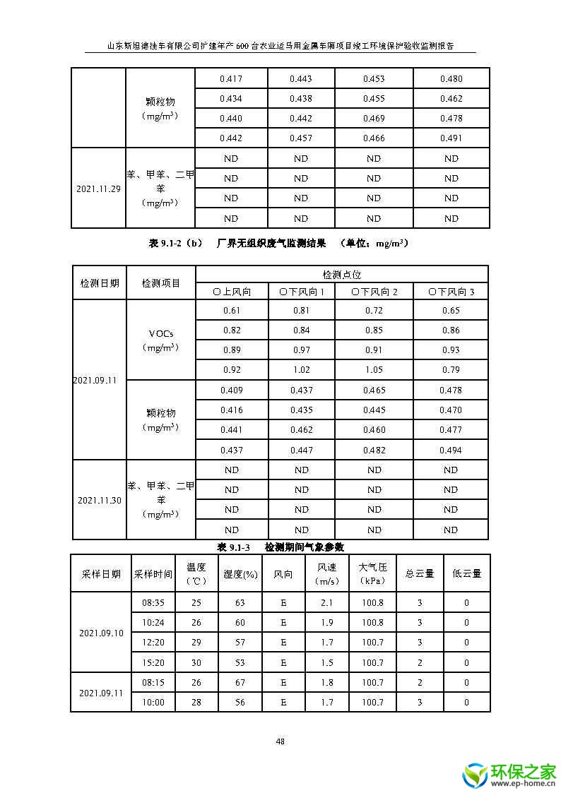 斯坦德挂车验收_Page52.jpg
