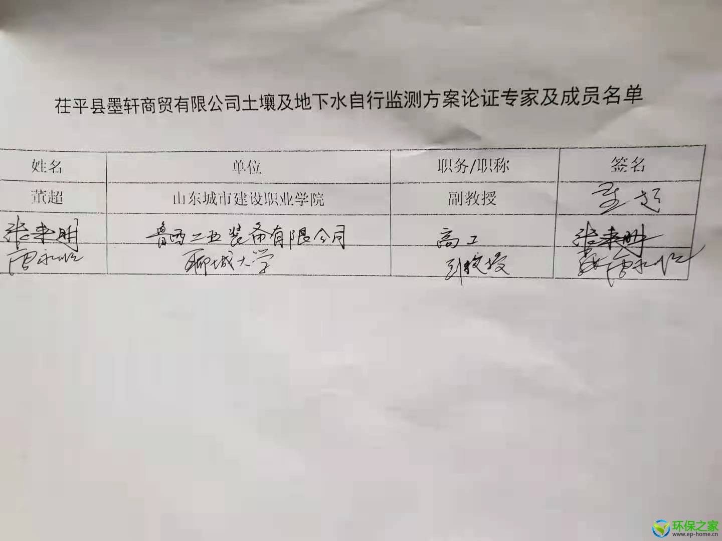 专家签字表