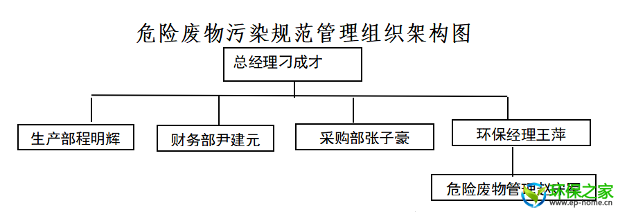 55caa87e5ab0a40c5ca202f02e2ea38.png