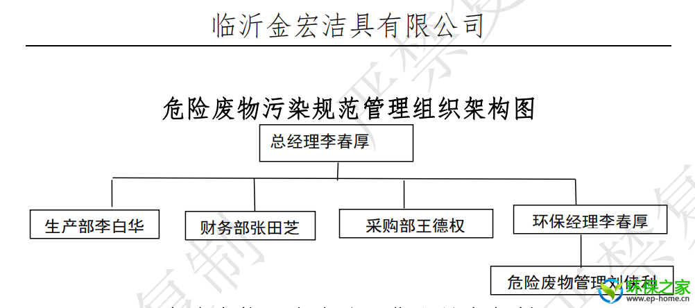 87d7c4cecd666bdbef2be6ff510a283.png