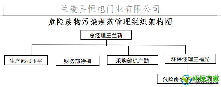 1fb7dadd070122644d3cc200f25c7e6.png