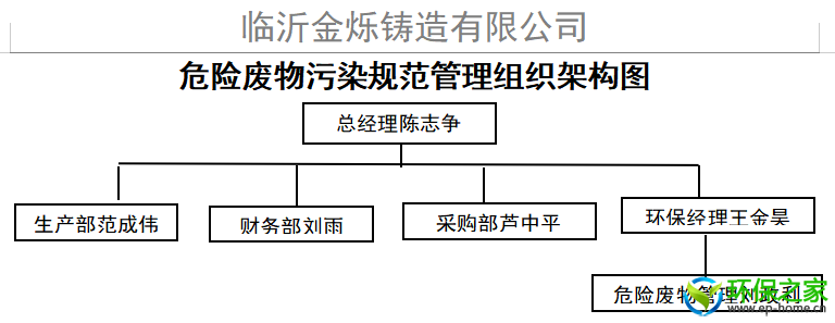 fe6ca26b1da33575d7937d3e4c53345.png