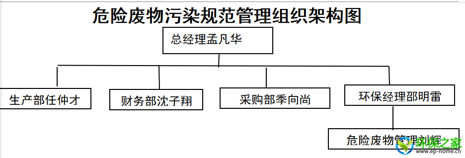aacd1bcc2fa49497b51b0480cd16bb2.png