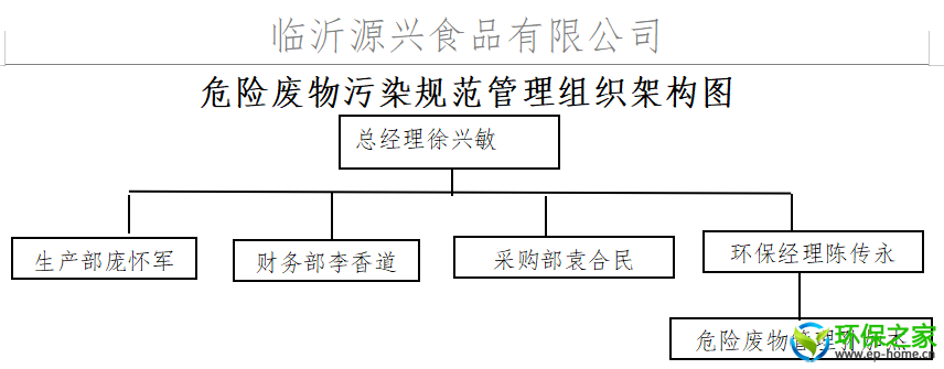 cf93490d04821c576f12b2690d3e0b6.png