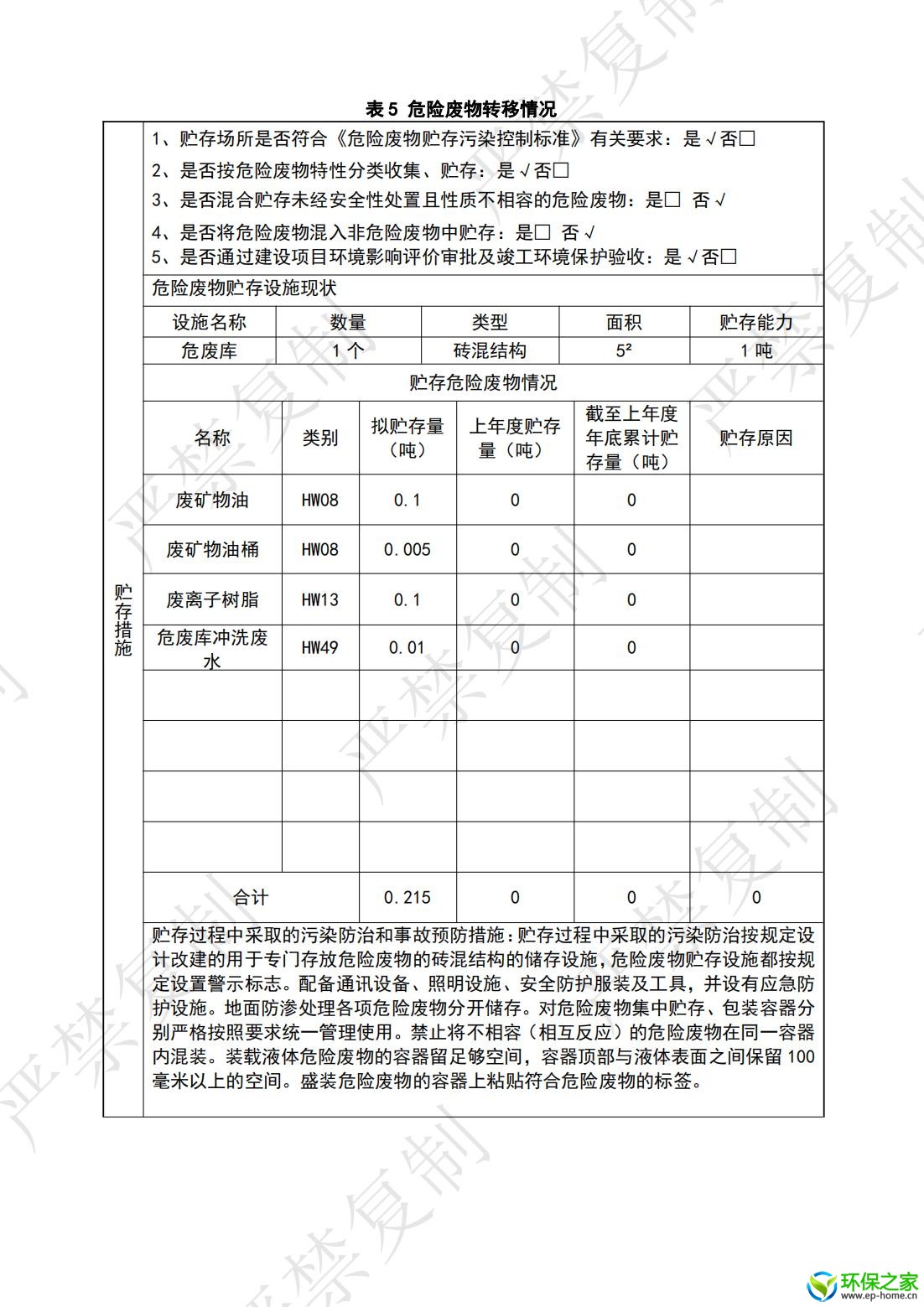 危险废物管理计划_05.jpg