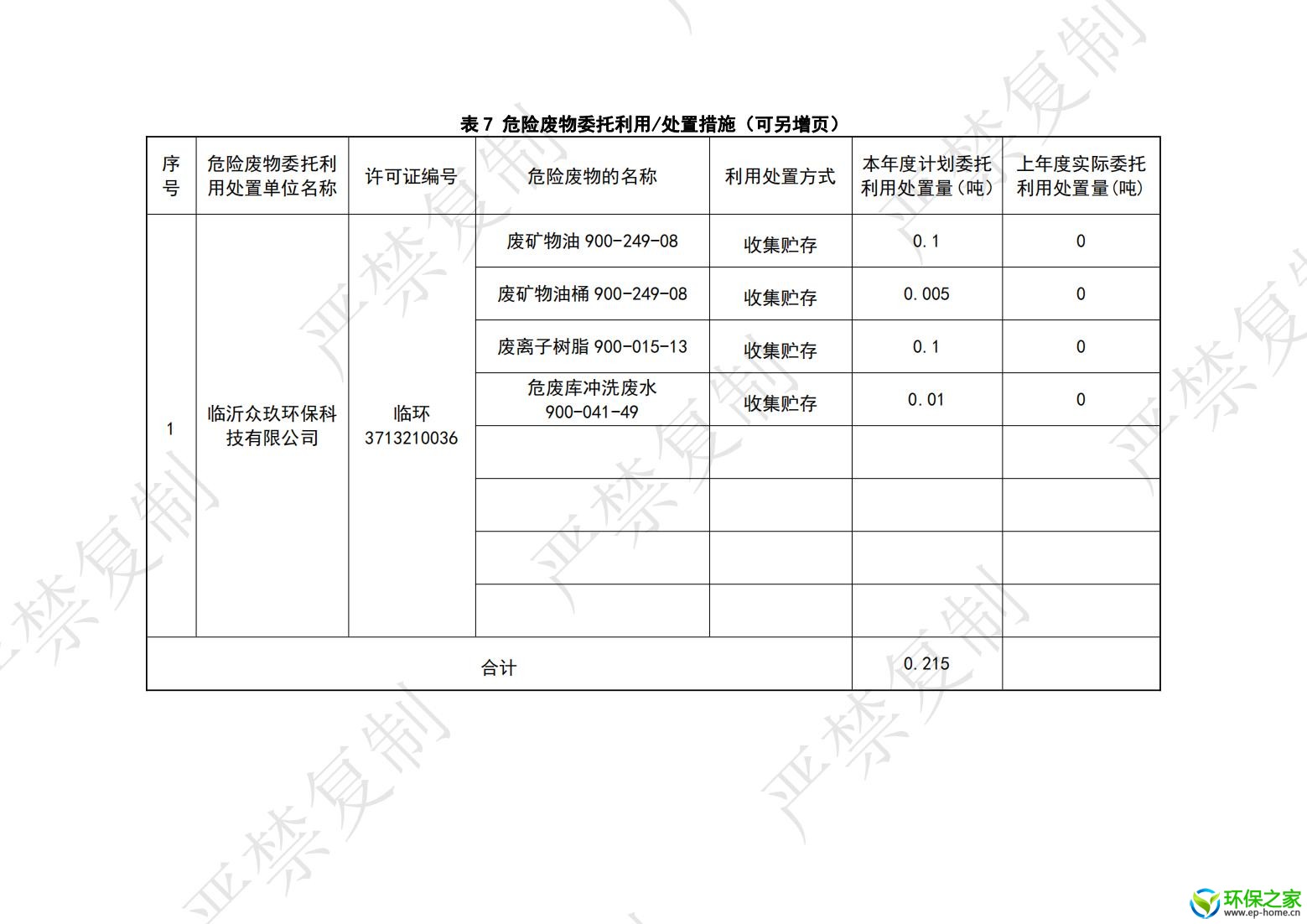危险废物管理计划_07.jpg