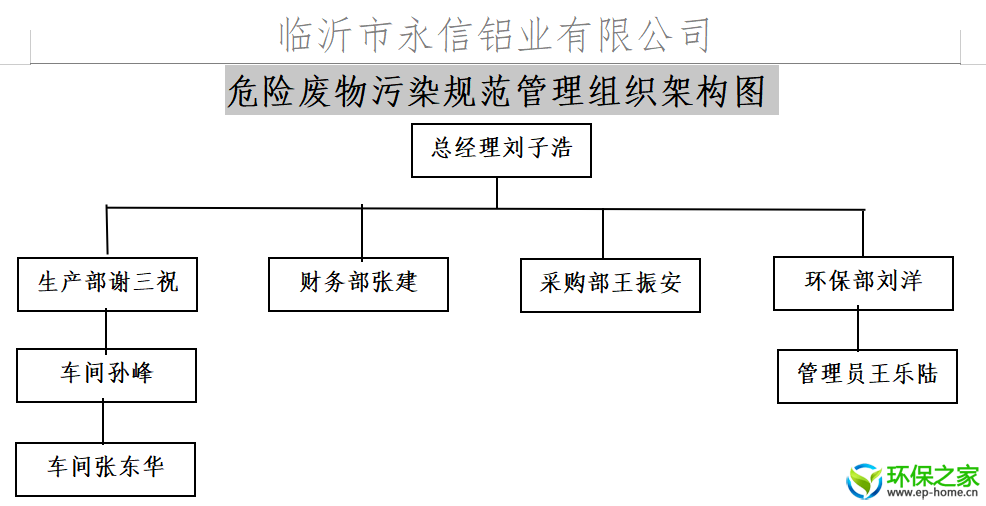 1ba638ec6b918463897494a1eac60b5.png