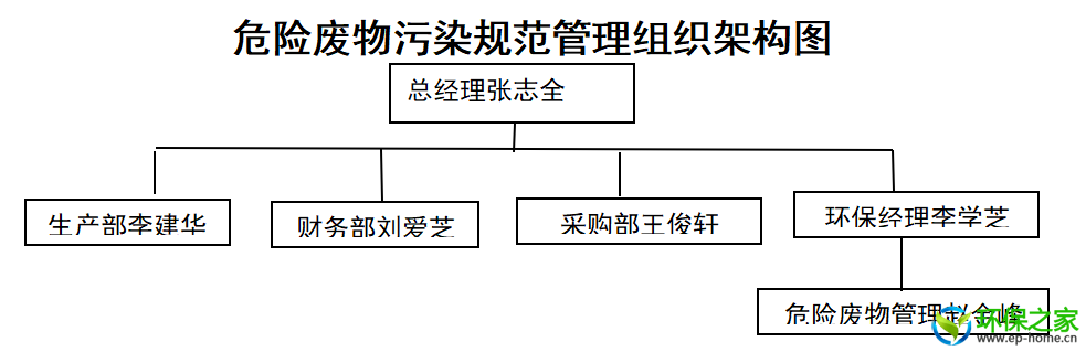 26efa03cfe944cf8a9f5acbad2d28c4.png
