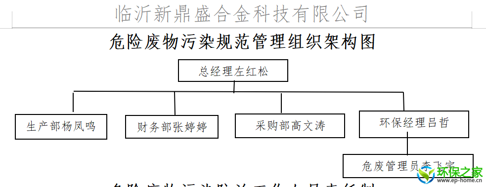 组织图.png