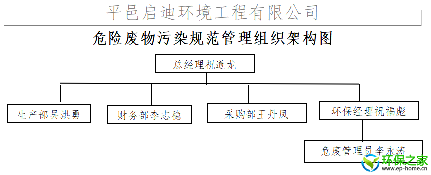 e54274118d976b2feede60651fcc7f3.png