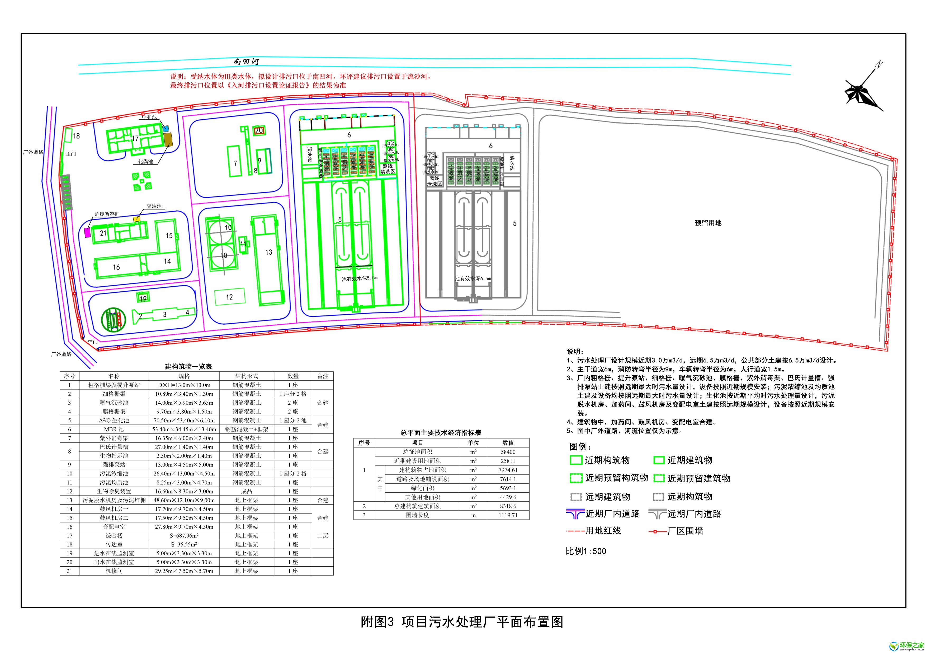 附图3 项目污水处理厂平面布置图.jpg