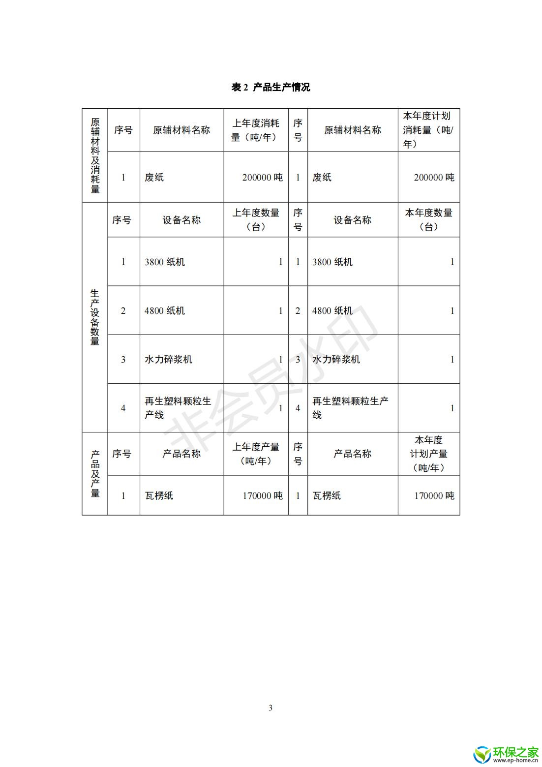 危险废物管理计划_03.jpg