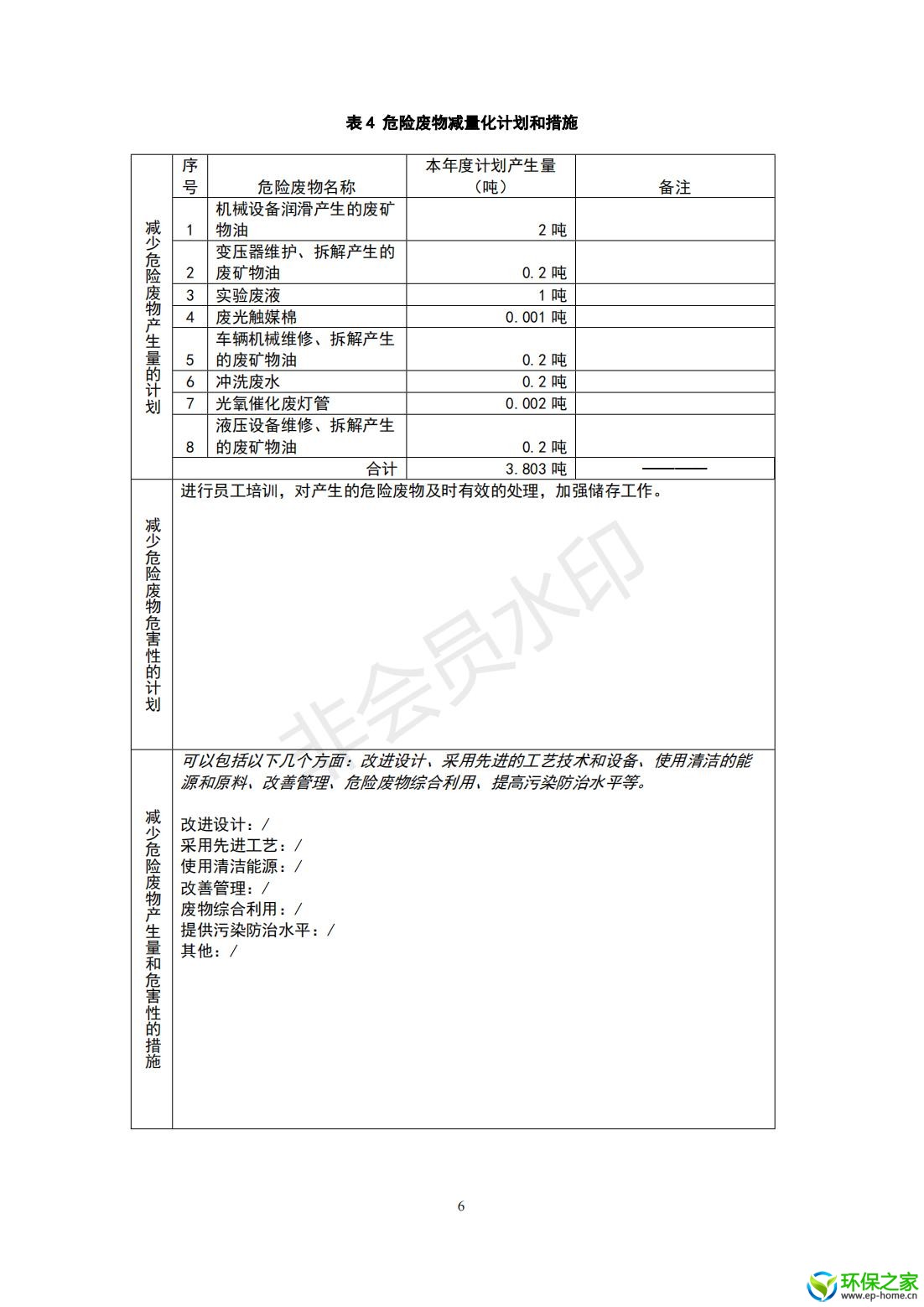 危险废物管理计划_06.jpg