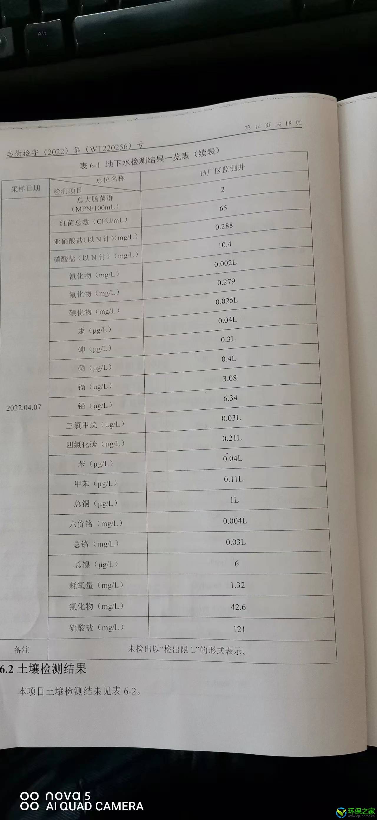 地下水检测结果2.jpg