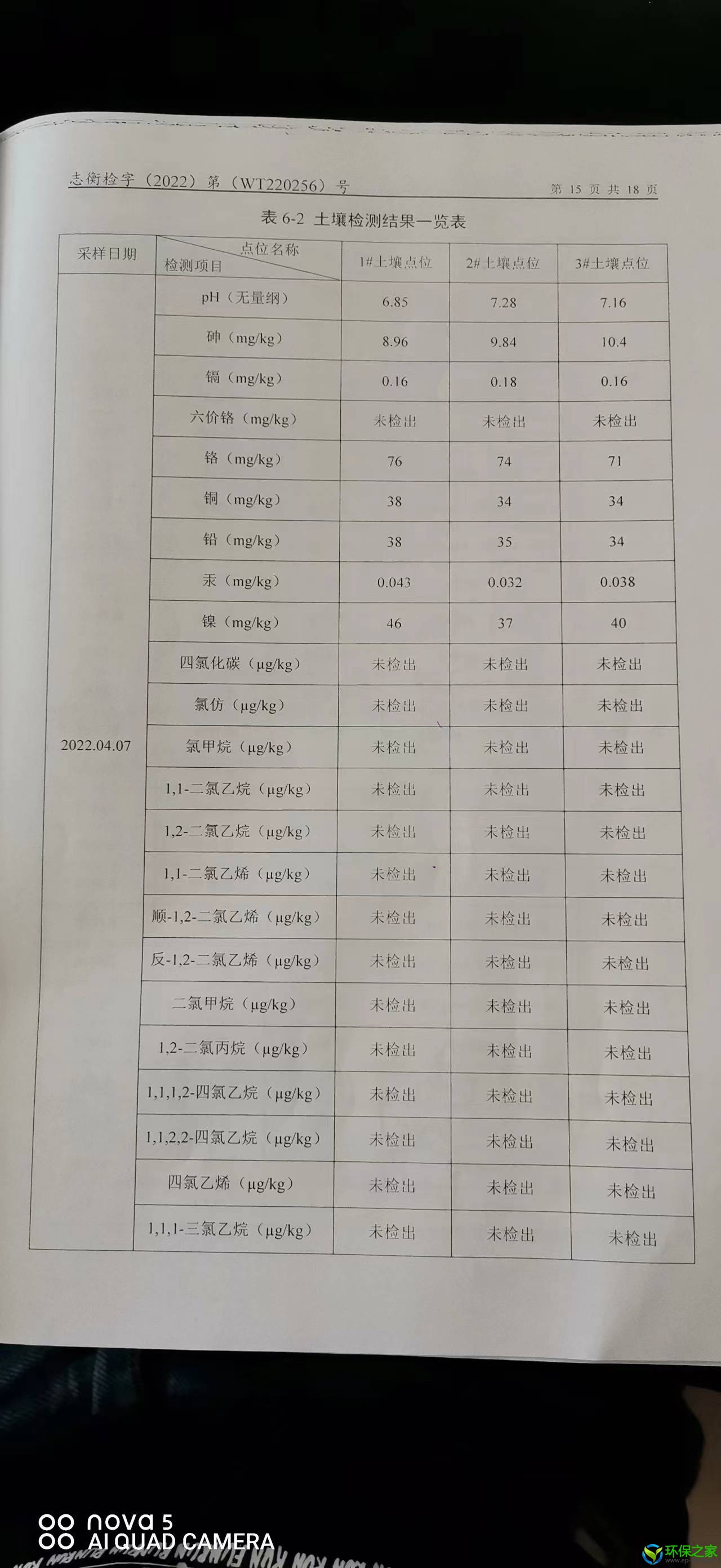 土壤检测结果1.jpg