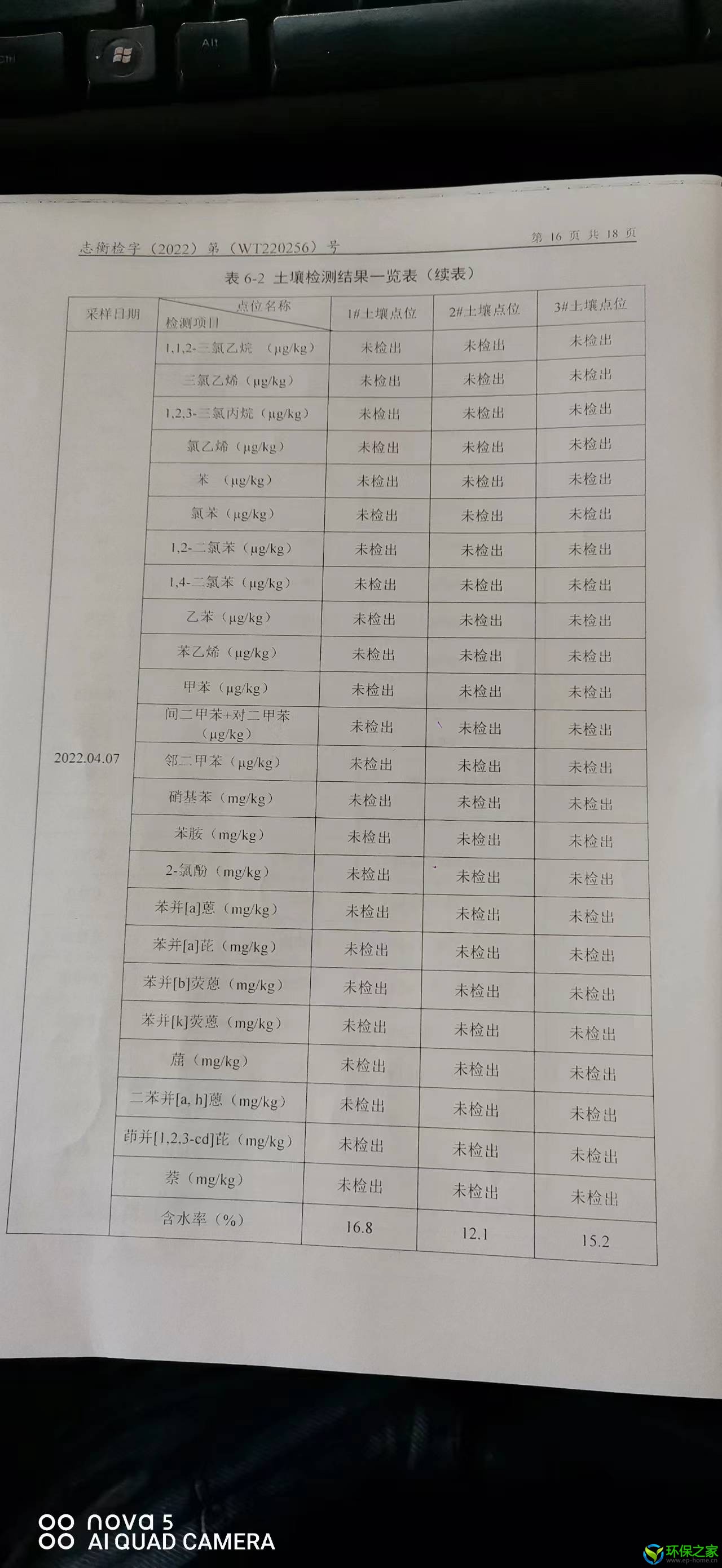 土壤检测结果2.jpg