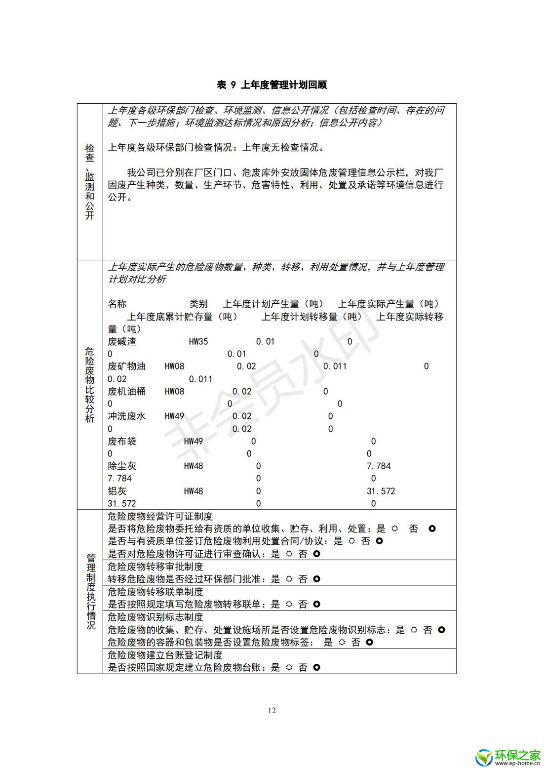 危险废物管理计划_12.jpg