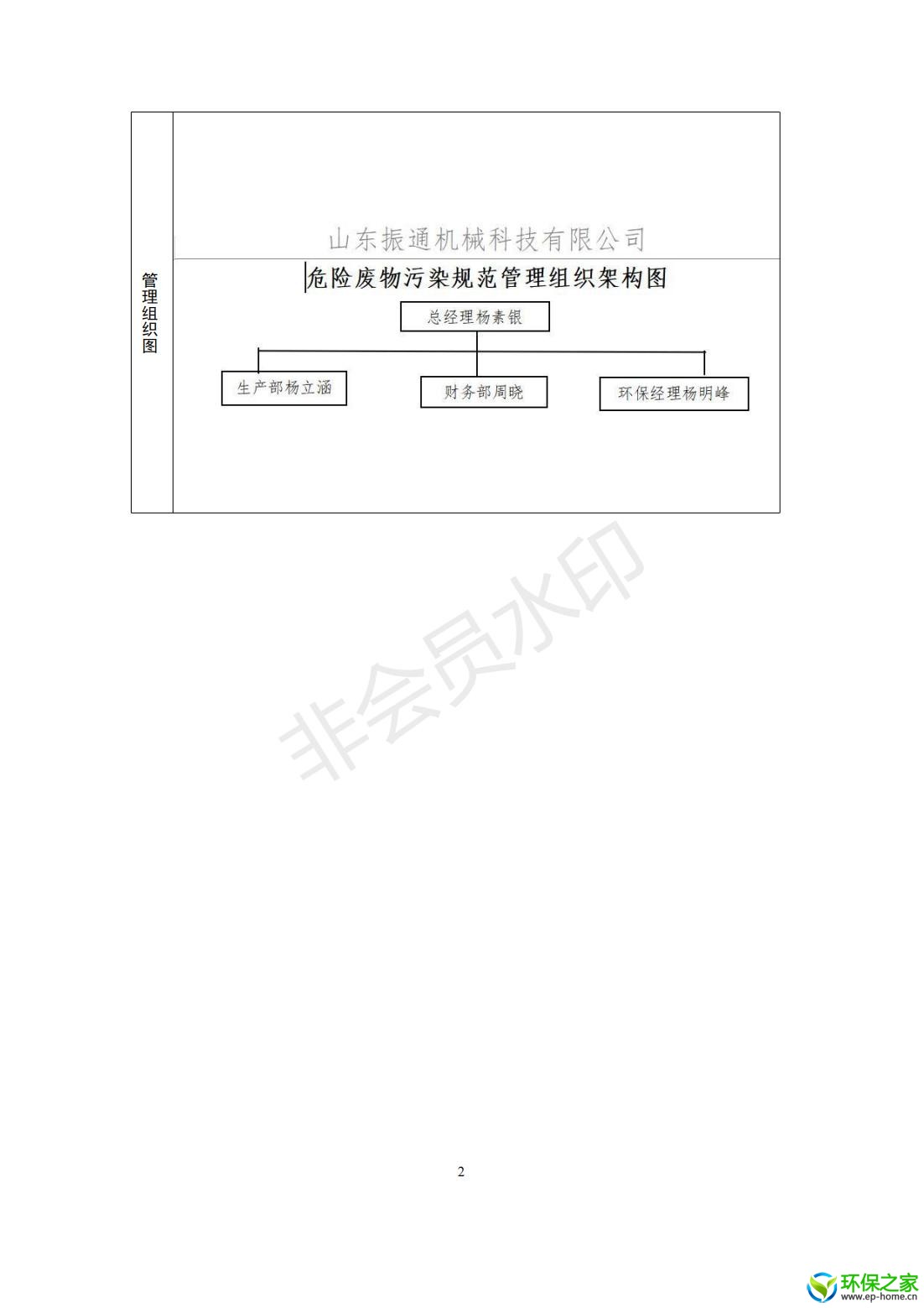 2022-7危险废物管理计划_02.jpg