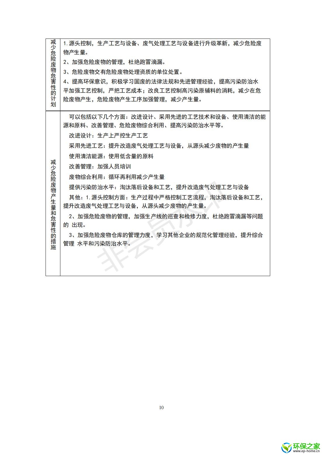 2022-7危险废物管理计划_09.jpg