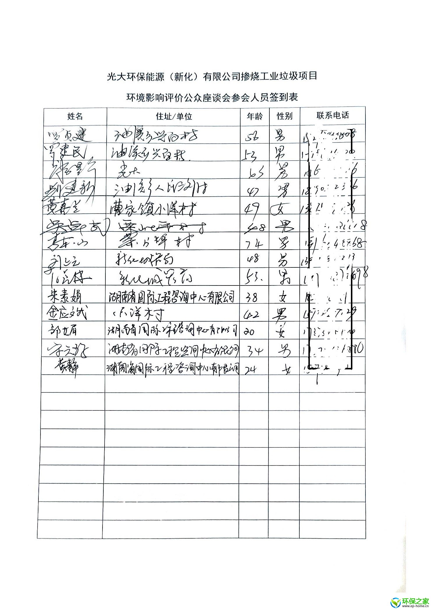 座谈会签到表