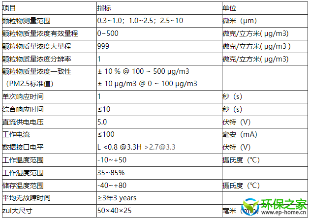 QQ截图20230322145132.png