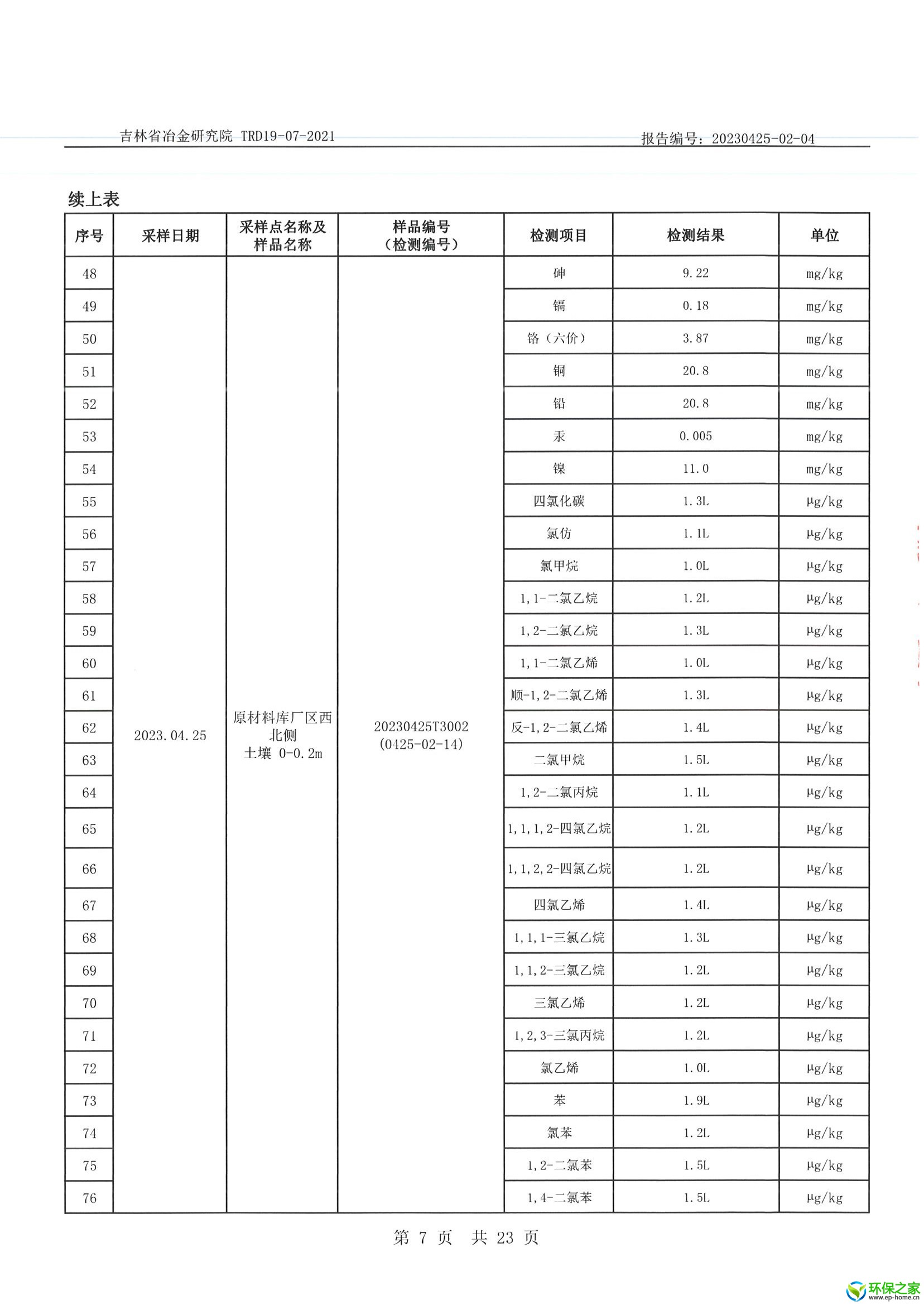 土壤_页面_07.jpg