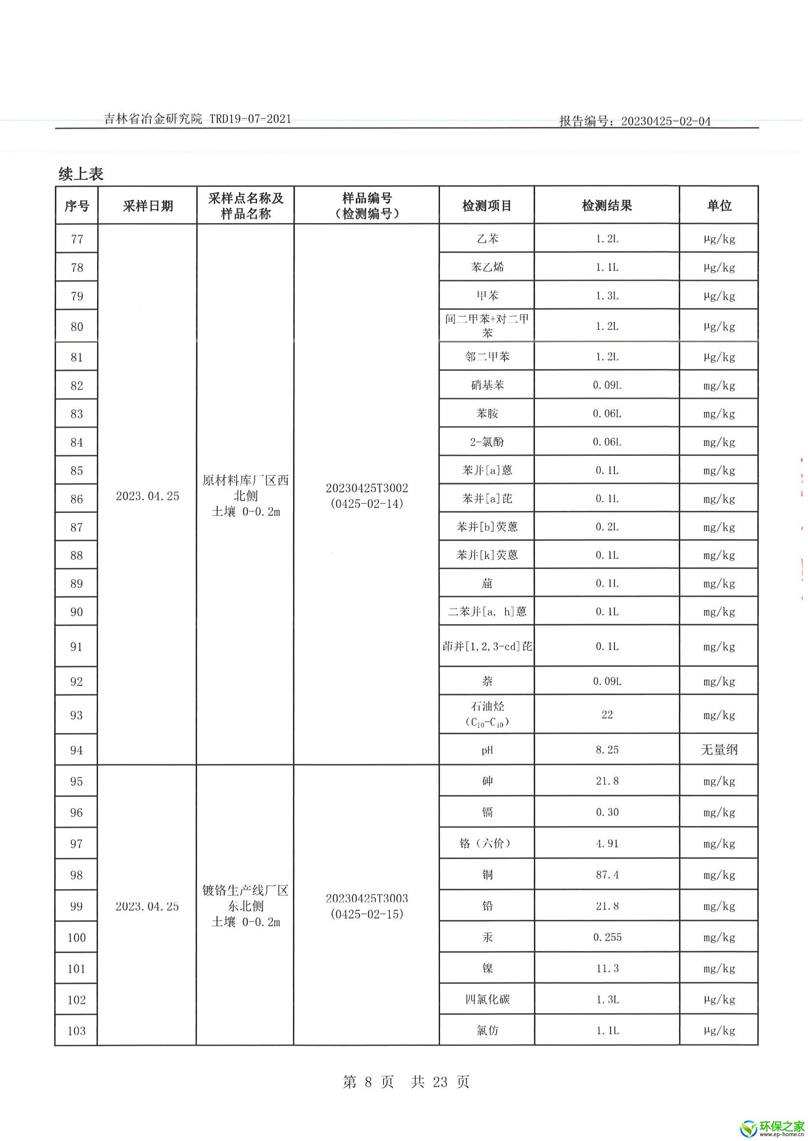 土壤_页面_08.jpg