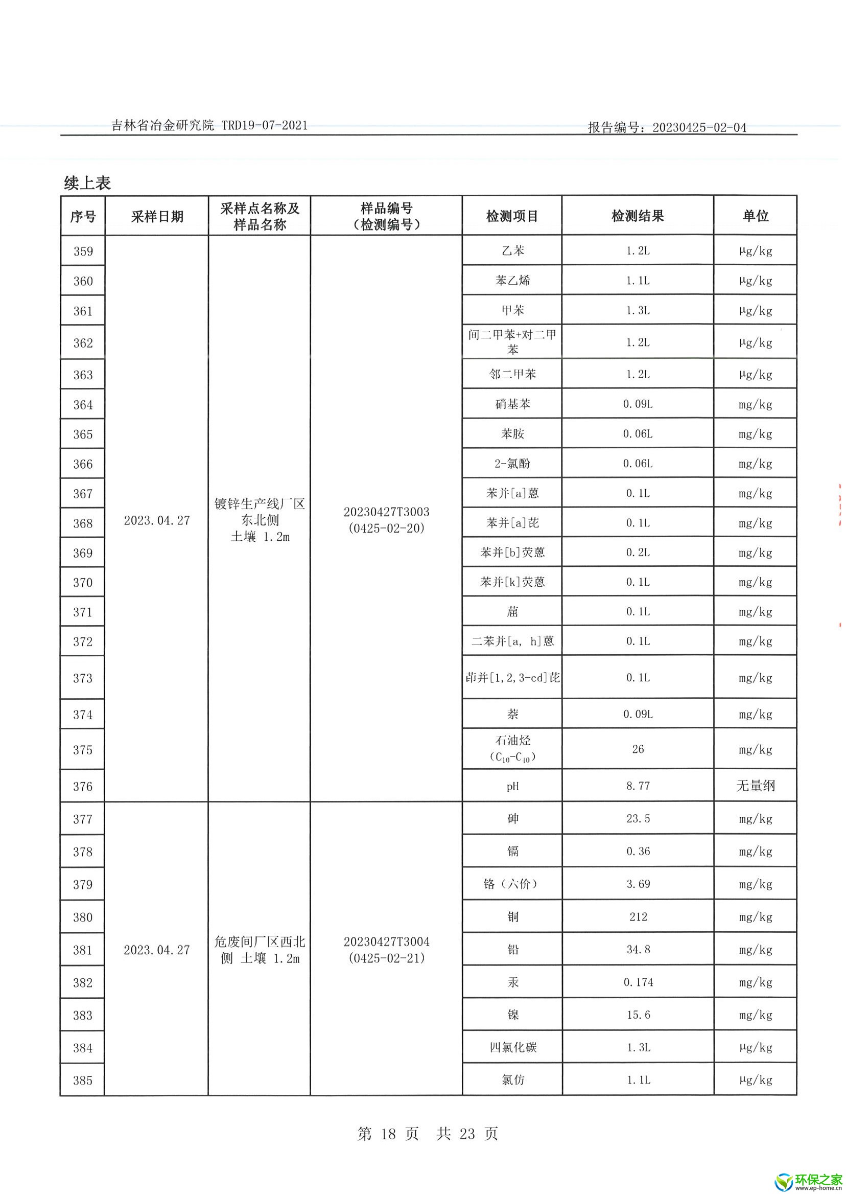 土壤_页面_18.jpg