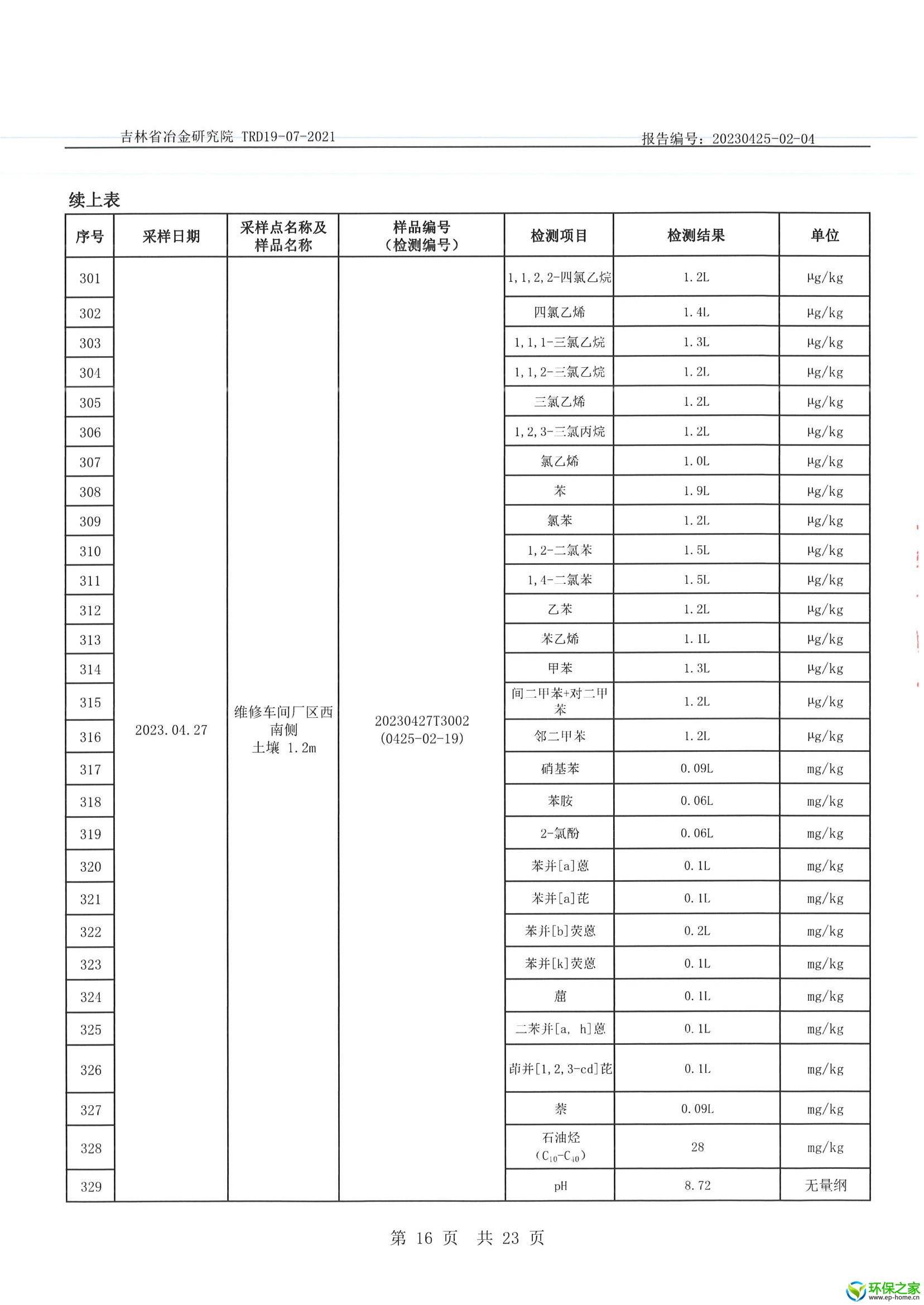 土壤_页面_16.jpg