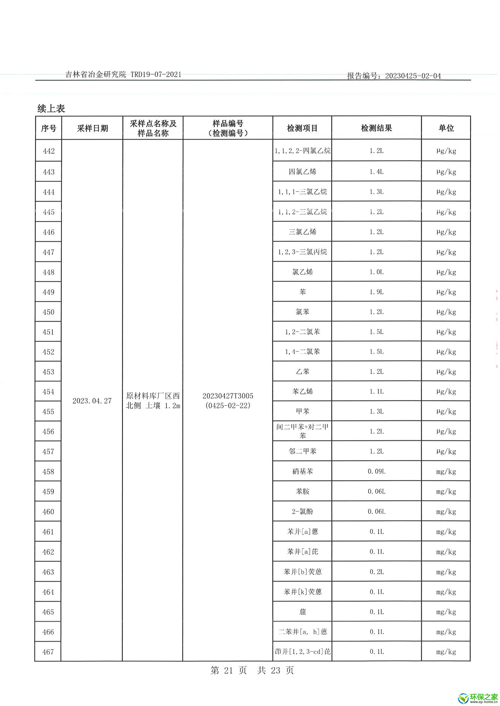 土壤_页面_21.jpg