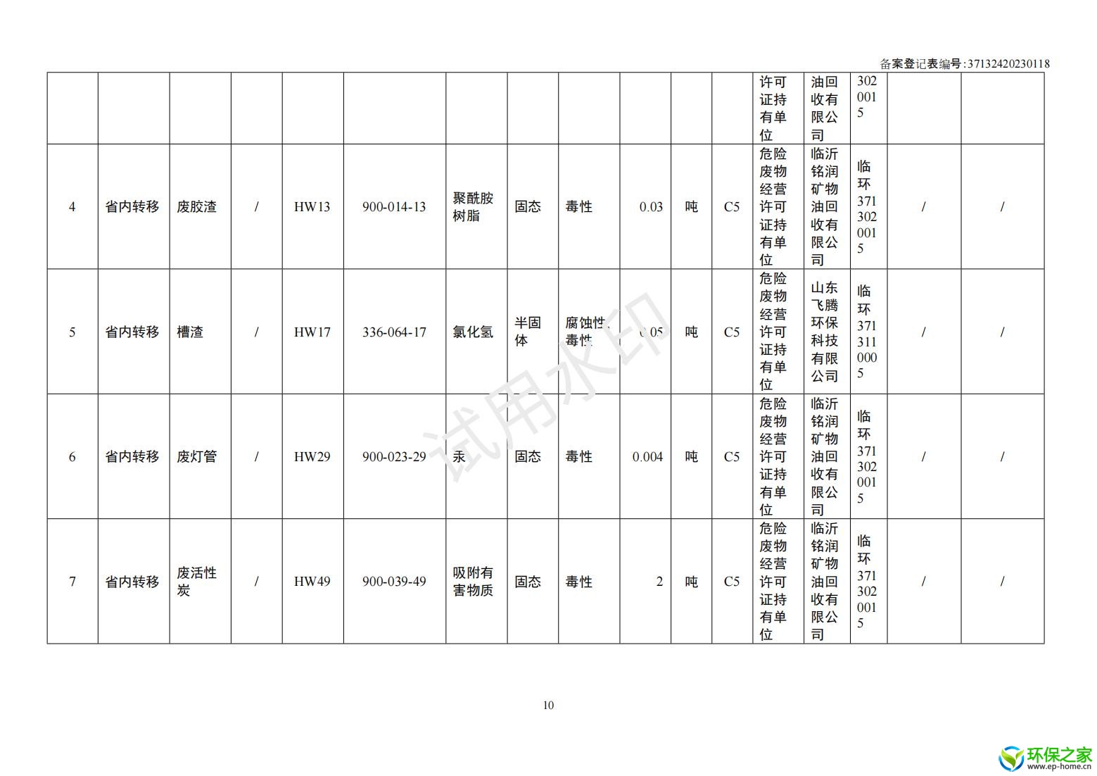 危险废物管理计划_11.jpg