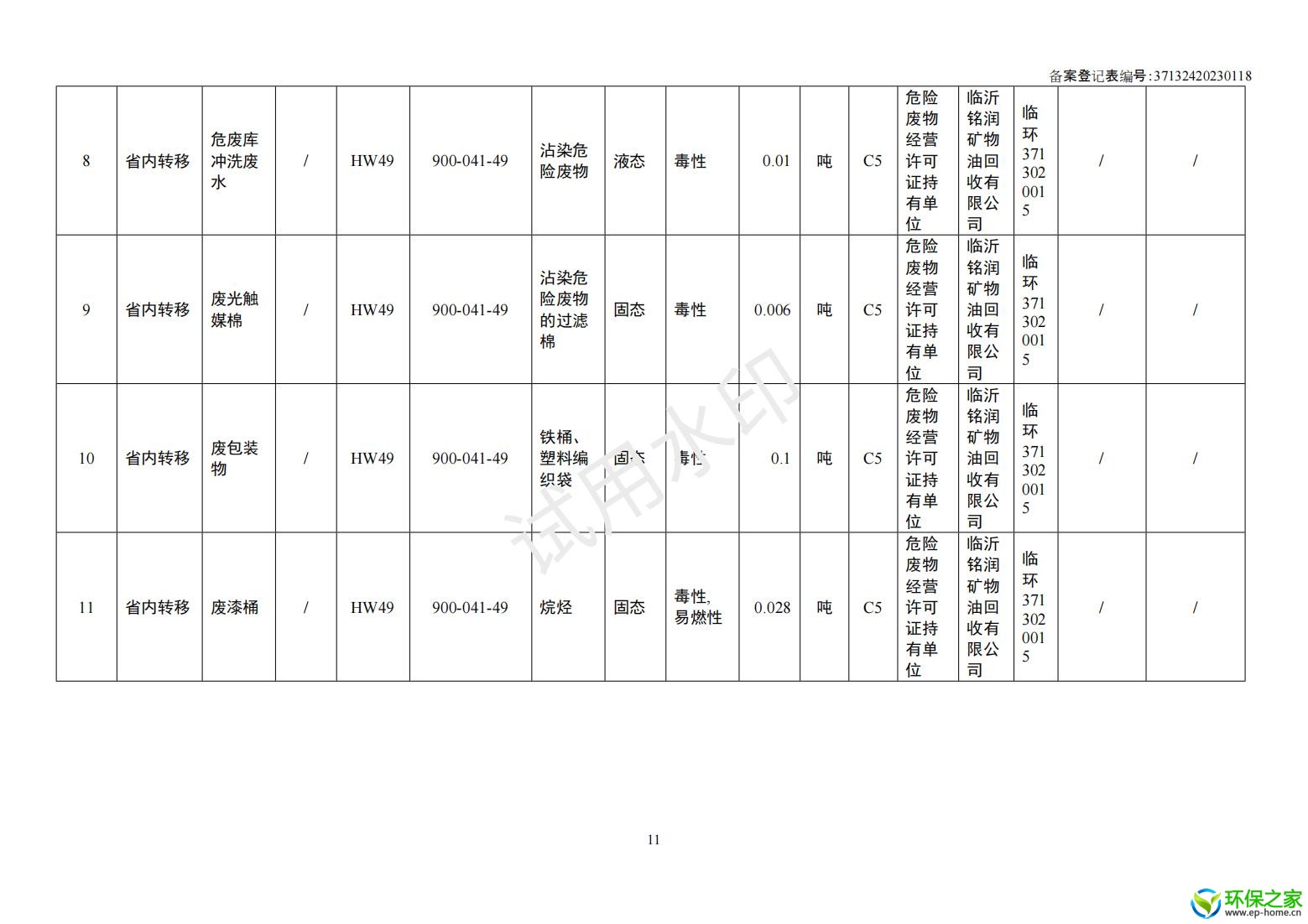 危险废物管理计划_12.jpg