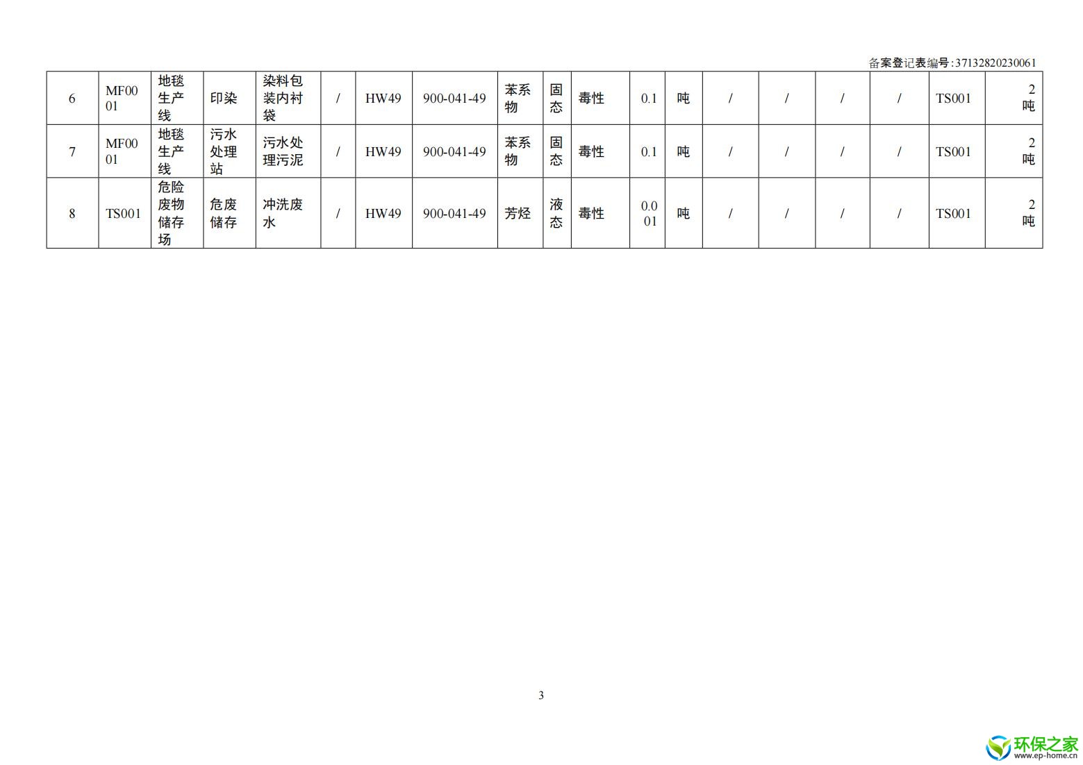危险废物管理计划_04.jpg