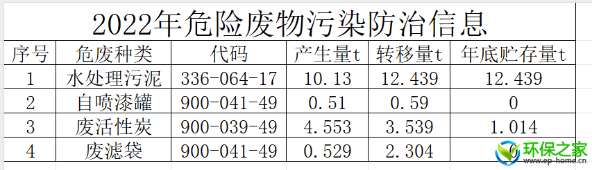 信息公开.png