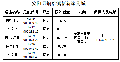 新新家具厂.png